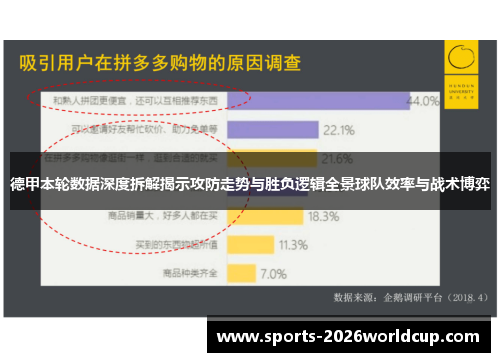 德甲本轮数据深度拆解揭示攻防走势与胜负逻辑全景球队效率与战术博弈