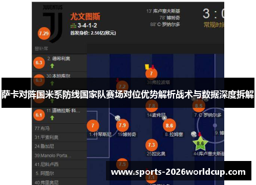萨卡对阵国米系防线国家队赛场对位优势解析战术与数据深度拆解