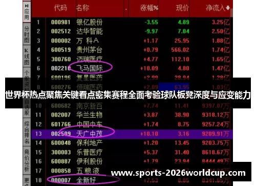 世界杯热点聚焦关键看点密集赛程全面考验球队板凳深度与应变能力