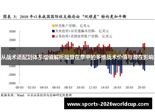 从战术适配到体系增值解析福登在意甲的多维战术价值与潜在影响