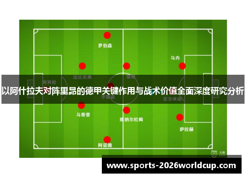 以阿什拉夫对阵里昂的德甲关键作用与战术价值全面深度研究分析