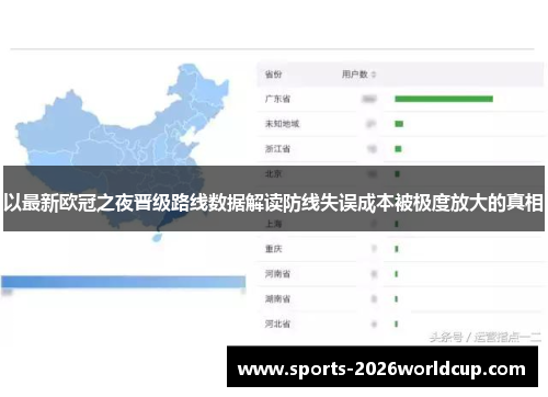 以最新欧冠之夜晋级路线数据解读防线失误成本被极度放大的真相