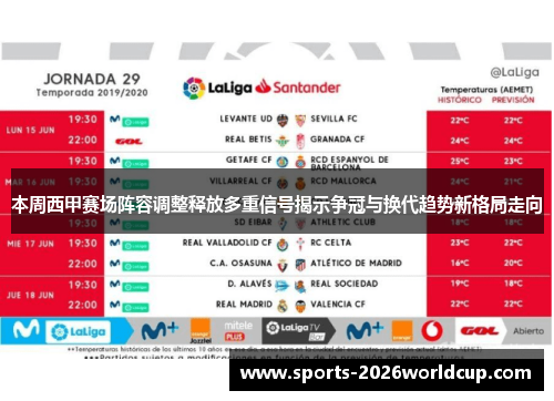 本周西甲赛场阵容调整释放多重信号揭示争冠与换代趋势新格局走向